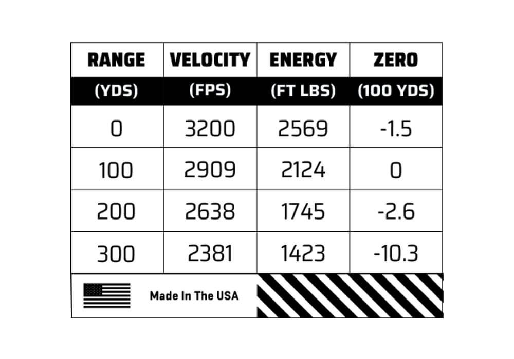 6.8x51, 113GR Hybrid Ball - Can (460rnds)