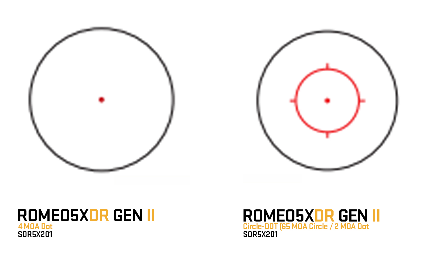 ROMEO5XDR GEN II 1x20MM