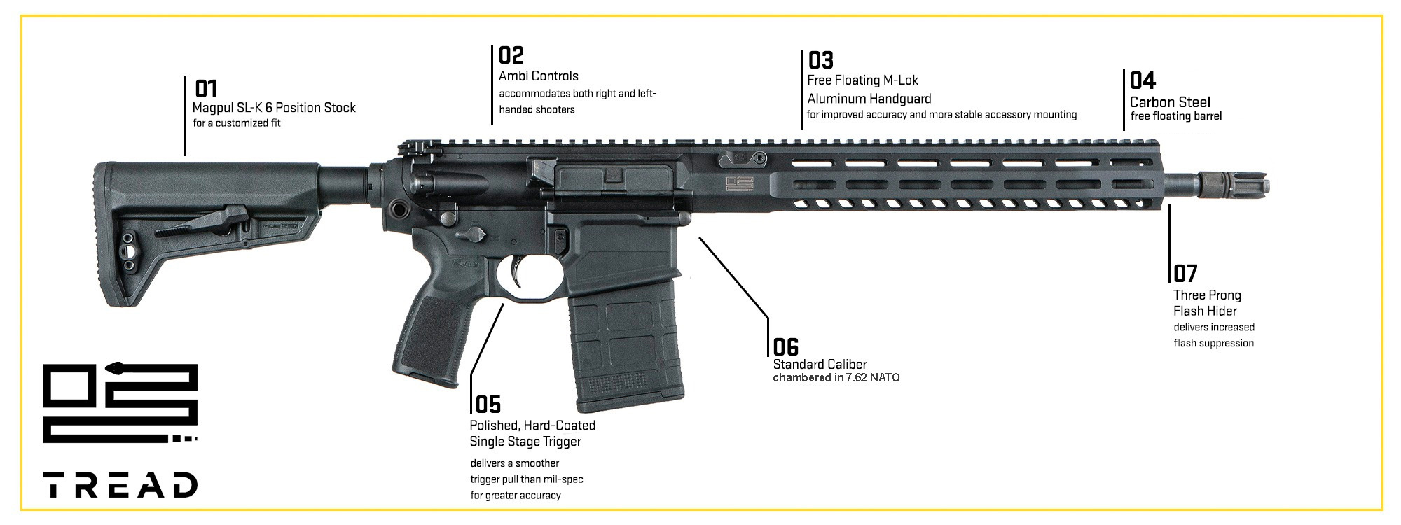 Sig Sauer Cross Rifle Forend Grip, M-LOK