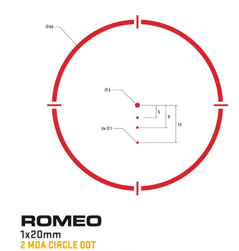 Sig Romeo And Juliet 4 Combo Review ROMEO4H AND JULIET4 COMBO KIT