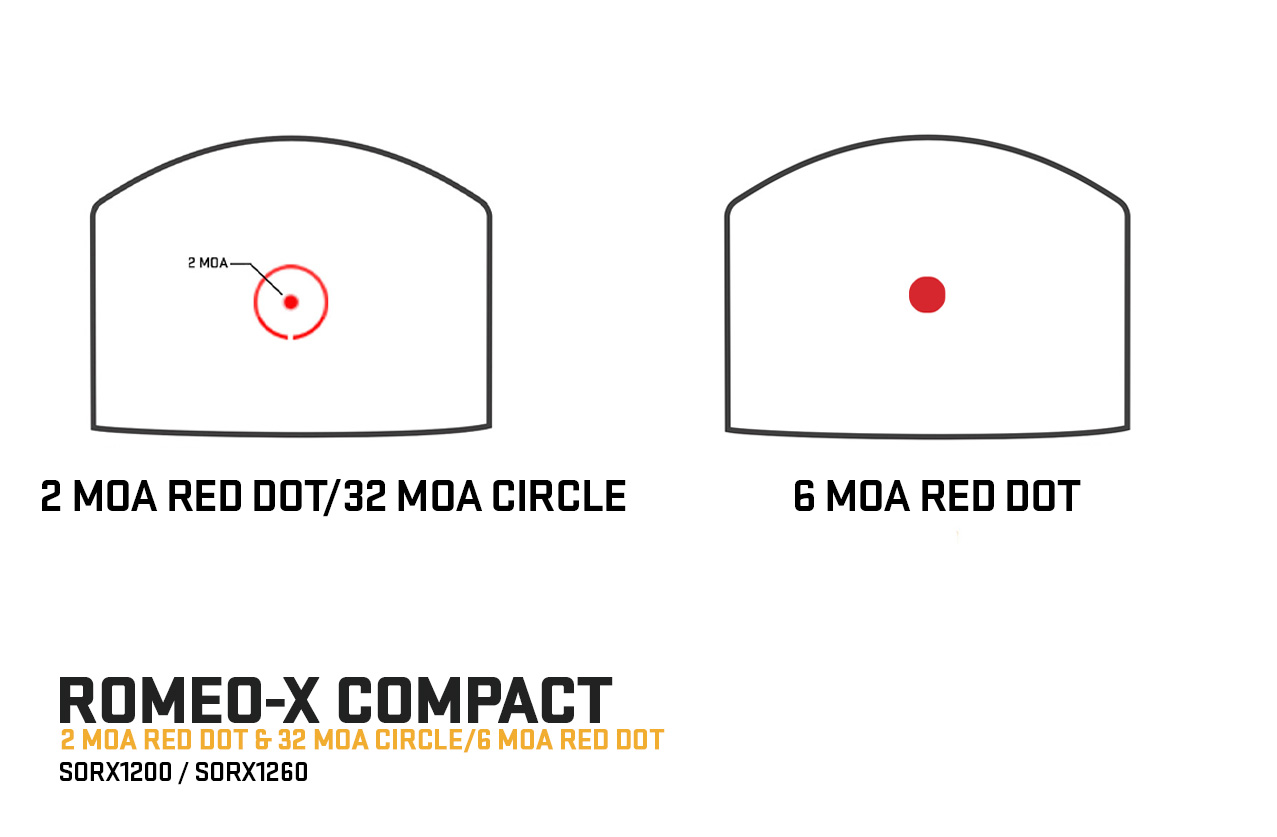SIG ROMEO-X ENCLOSED PRO CIRCLE DOT | Tombstone Tactical