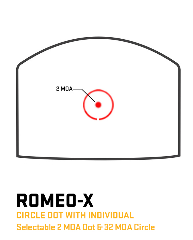 ROMEO-M17