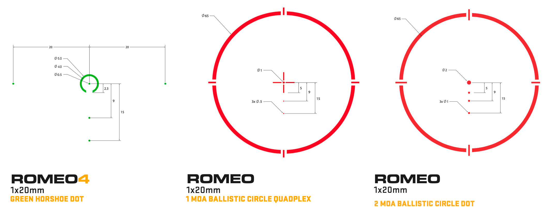 ROMEO4H 1x20 mm Closed Red Dot Sight | SIG SAUER