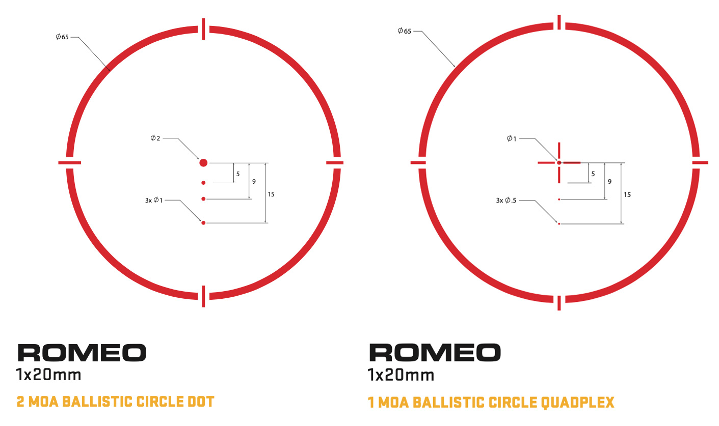 SIG SAUER ROME04S 実物 ROMEO4S 1x20 mm