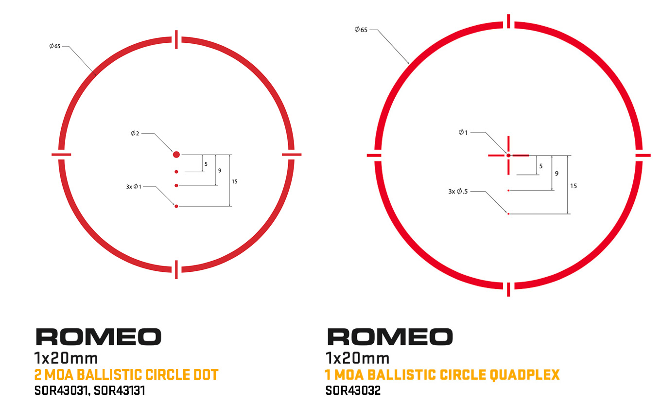 Specprecision ROMEO4T 1X20 MM Red Dot Sight