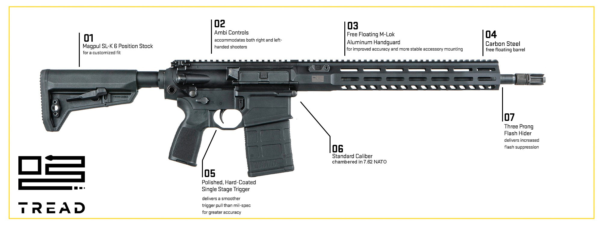 Features of the 716i TREAD, Standard Caliber chambered in 7.62 NATO, and M400 TREAD, Standard Caliber chambered in 5.56 NATO: Magpul SL-K 6 Position Stock for a customized fit, Ambidextrous Controls accommodate both right and left-handed shooters.