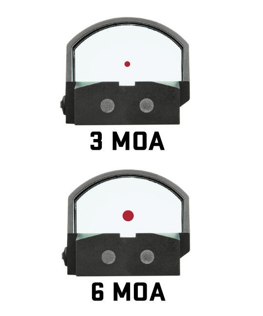The difference between 3 MOA and 6 MOA.