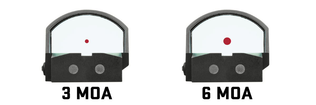 The difference between 3 MOA and 6 MOA.