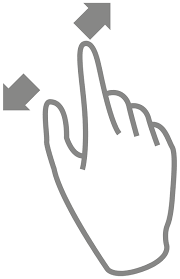 Zoom with two fingers